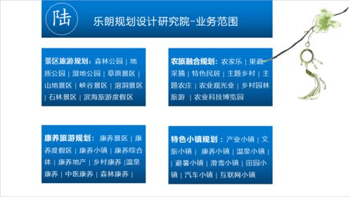 樂(lè)朗企業(yè)管理咨詢