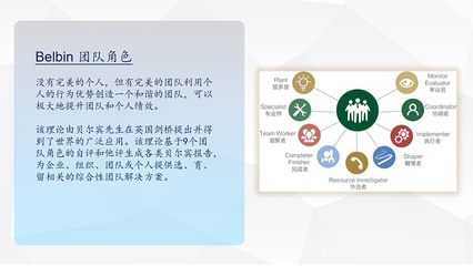 蘇州西艾人力資源管理咨詢(xún)