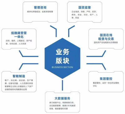 “數”說云巖· 創新驅動|貴陽思普信息技術:深耕數智服務 賦能企業發展