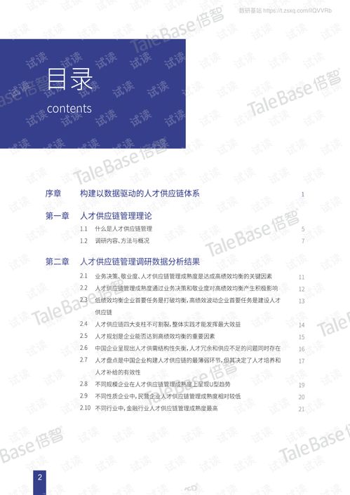 2018年度中國(guó)企業(yè)人才供應(yīng)鏈管理成熟度tmi白皮書.pdf