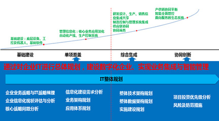 廈門畢勤企業(yè)管理咨詢官網(wǎng)