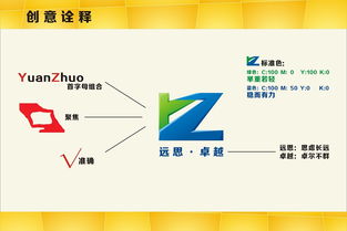 西安遠(yuǎn)卓企業(yè)管理咨詢公司標(biāo)志